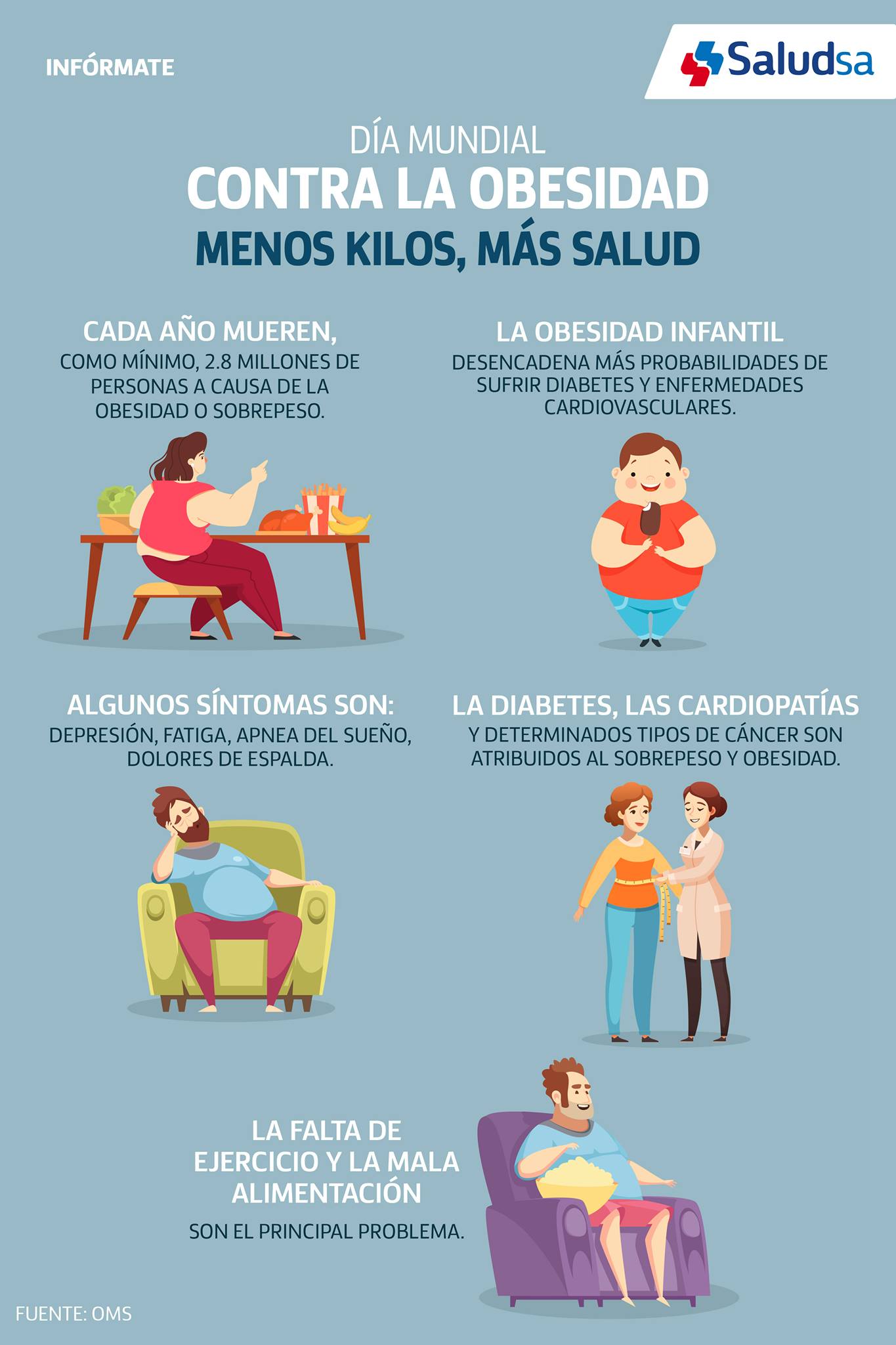 La Obesidad Es Un Problema Grave De Salud